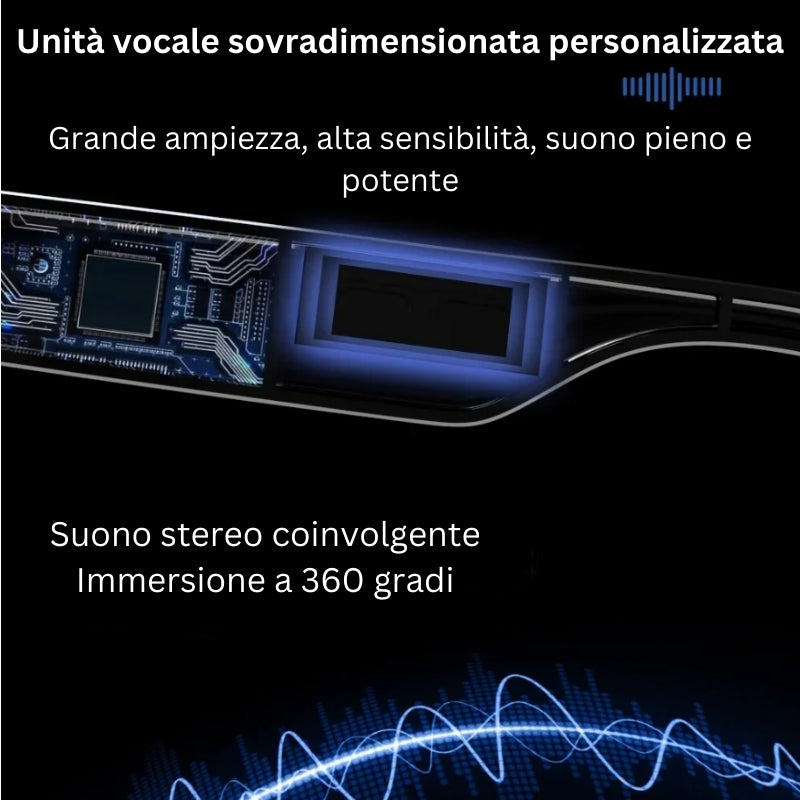 Intelligenti Visione™ - Anti luce blu e cuffie wireless